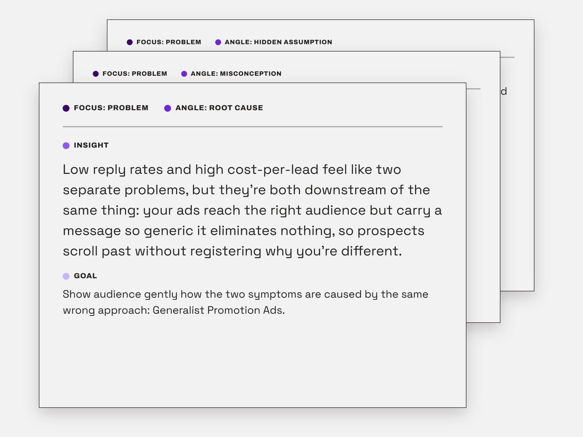 Content Message Map showing focus, angle, insight, and goal for a content topic